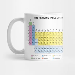 The Periodic Table Of The Elements Mug